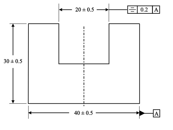 Symmetry Example 1a