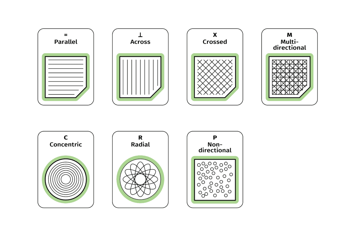 Surface Finish Symbols Explained