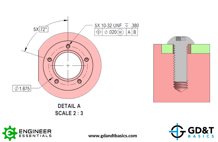 Model and drawing of a threaded hole controlled by position with MMC modifier