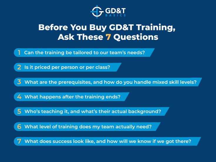7 questions to ask before buying GD&T Training