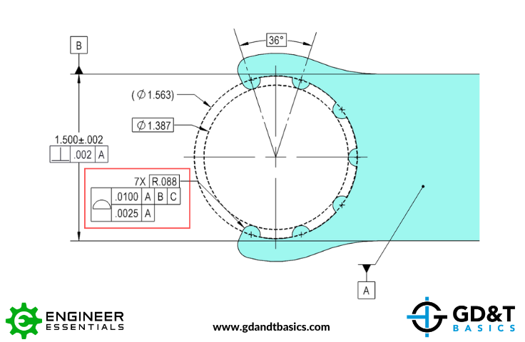 Composite profile lower frame drawing example