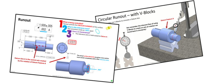 Circular Runout course slides