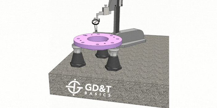 Animation of how to measure surface flatness