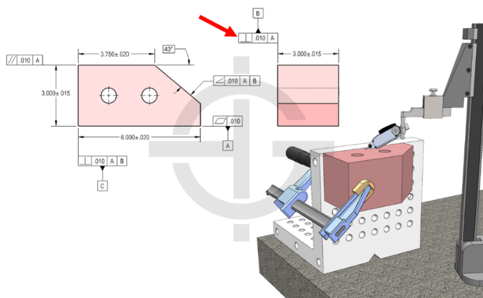 Perpendicularity measurement setup