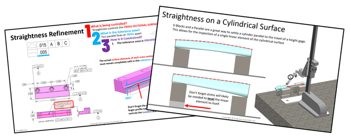 Course images