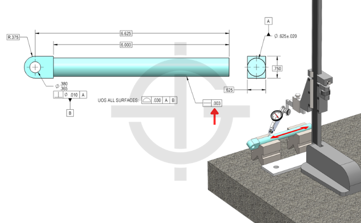 Surface straightness measurement