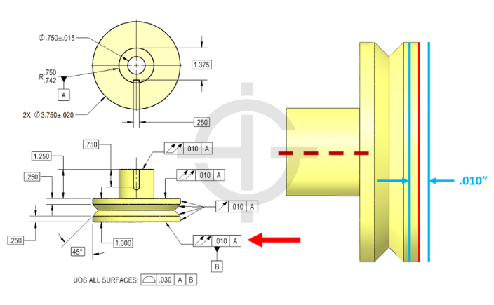 Drawing with total runout controlling perpendicularity for a surface