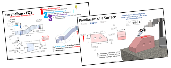 Parallelism | GD&T Basics